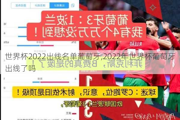 世界杯2022出线名单葡萄牙,2022年世界杯葡萄牙出线了吗