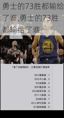 勇士的73胜都输给了谁,勇士的73胜都输给了谁