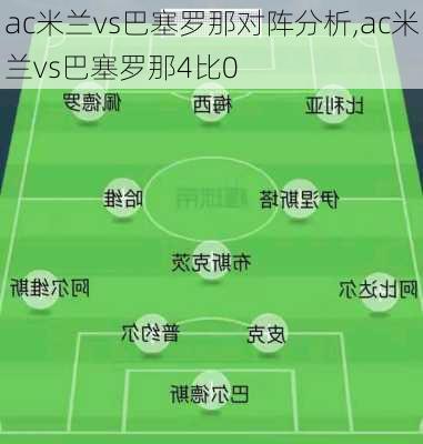 ac米兰vs巴塞罗那对阵分析,ac米兰vs巴塞罗那4比0