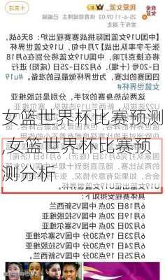 女篮世界杯比赛预测,女篮世界杯比赛预测分析