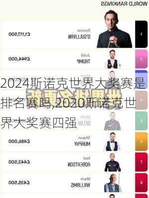 2024斯诺克世界大奖赛是排名赛吗,2020斯诺克世界大奖赛四强