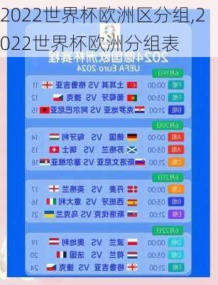 2022世界杯欧洲区分组,2022世界杯欧洲分组表