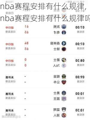 nba赛程安排有什么规律,nba赛程安排有什么规律吗