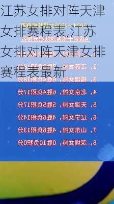 江苏女排对阵天津女排赛程表,江苏女排对阵天津女排赛程表最新