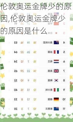 伦敦奥运金牌少的原因,伦敦奥运金牌少的原因是什么