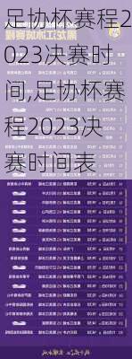 足协杯赛程2023决赛时间,足协杯赛程2023决赛时间表
