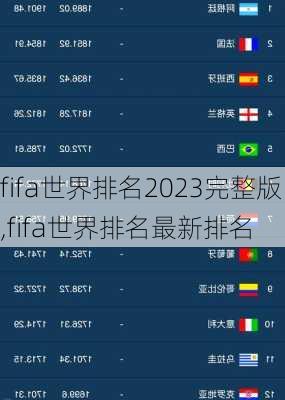 fifa世界排名2023完整版,fifa世界排名最新排名