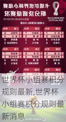 世界杯小组赛积分规则最新,世界杯小组赛积分规则最新消息