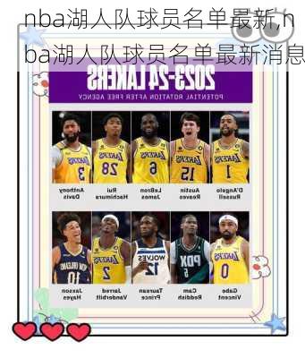 nba湖人队球员名单最新,nba湖人队球员名单最新消息