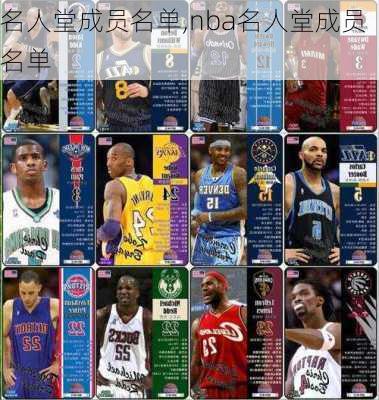 名人堂成员名单,nba名人堂成员名单