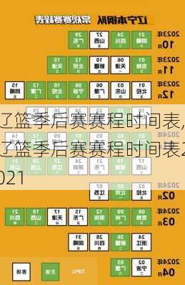 辽篮季后赛赛程时间表,辽篮季后赛赛程时间表2021