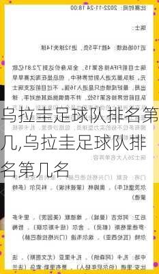 乌拉圭足球队排名第几,乌拉圭足球队排名第几名