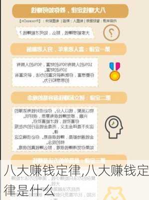 八大赚钱定律,八大赚钱定律是什么
