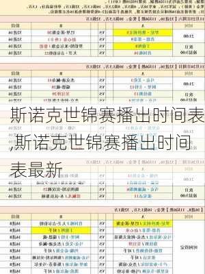 斯诺克世锦赛播出时间表,斯诺克世锦赛播出时间表最新