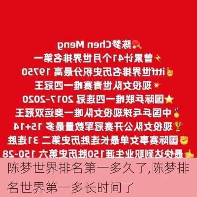 陈梦世界排名第一多久了,陈梦排名世界第一多长时间了