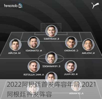 2022阿根廷首发阵容年龄,2021阿根廷首发阵容