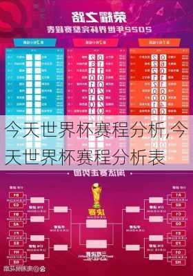 今天世界杯赛程分析,今天世界杯赛程分析表