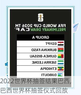 2022世界杯抽签结果巴西,巴西世界杯抽签仪式回放
