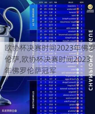 欧协杯决赛时间2023年佛罗伦萨,欧协杯决赛时间2023年佛罗伦萨冠军