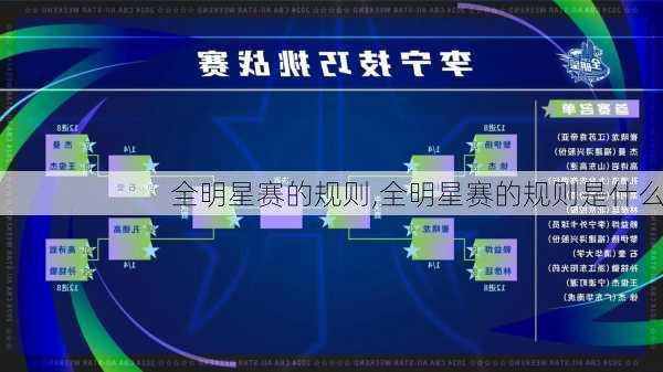全明星赛的规则,全明星赛的规则是什么