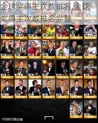 金球奖得主次数排名,金球奖得主次数排名完整