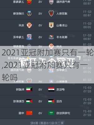 2021亚冠附加赛只有一轮,2021亚冠附加赛只有一轮吗