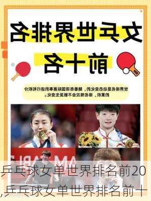 乒乓球女单世界排名前20,乒乓球女单世界排名前十