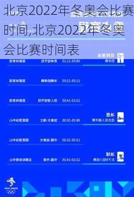 北京2022年冬奥会比赛时间,北京2022年冬奥会比赛时间表