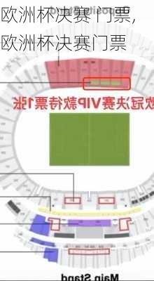 欧洲杯决赛 门票,欧洲杯决赛门票