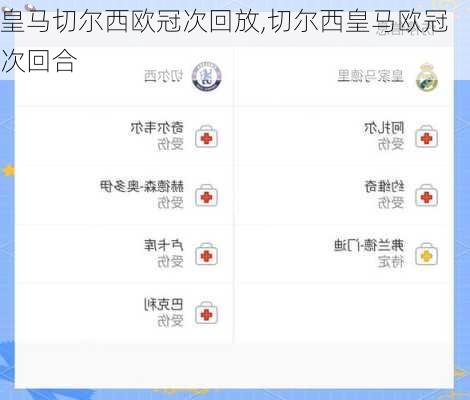 皇马切尔西欧冠次回放,切尔西皇马欧冠次回合
