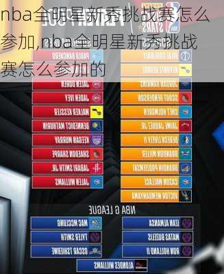 nba全明星新秀挑战赛怎么参加,nba全明星新秀挑战赛怎么参加的