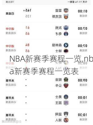NBA新赛季赛程一览,nba新赛季赛程一览表