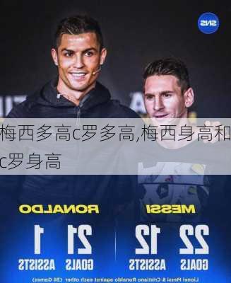 梅西多高c罗多高,梅西身高和c罗身高
