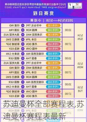 苏迪曼杯全部赛程表,苏迪曼杯赛程表最新