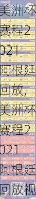 美洲杯赛程2021阿根廷回放,美洲杯赛程2021阿根廷回放视频