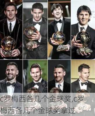 c罗梅西各几个金球奖,c罗梅西各几个金球奖拿过