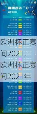 欧洲杯正赛时间2021,欧洲杯正赛时间2021年