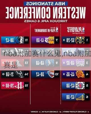 nba附加赛什么鬼,nba附加赛是