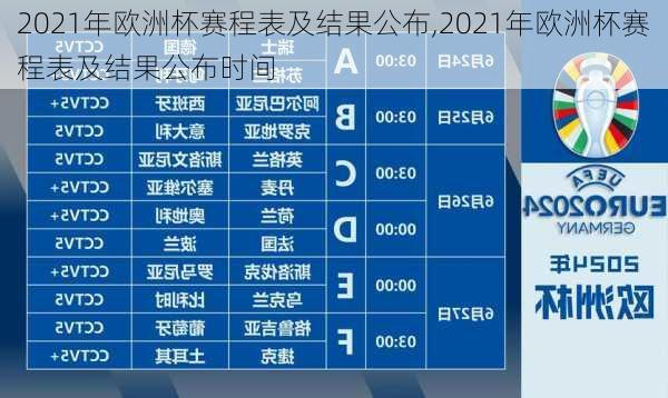2021年欧洲杯赛程表及结果公布,2021年欧洲杯赛程表及结果公布时间