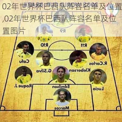 02年世界杯巴西队阵容名单及位置,02年世界杯巴西队阵容名单及位置图片