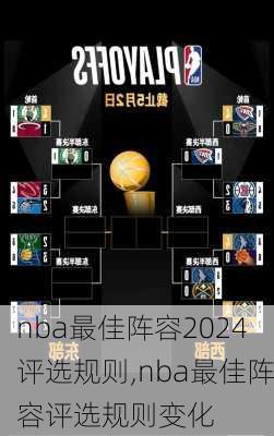 nba最佳阵容2024评选规则,nba最佳阵容评选规则变化