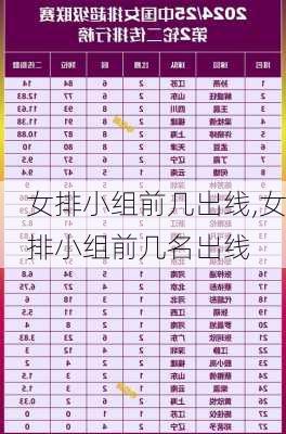 女排小组前几出线,女排小组前几名出线