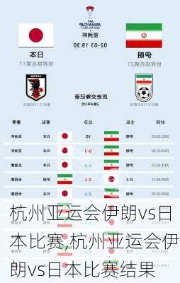 杭州亚运会伊朗vs日本比赛,杭州亚运会伊朗vs日本比赛结果
