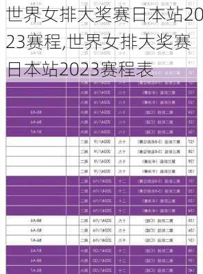 世界女排大奖赛日本站2023赛程,世界女排大奖赛日本站2023赛程表