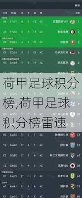 荷甲足球积分榜,荷甲足球积分榜雷速