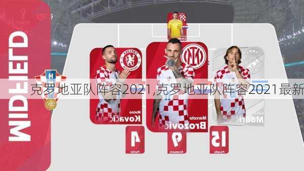 克罗地亚队阵容2021,克罗地亚队阵容2021最新
