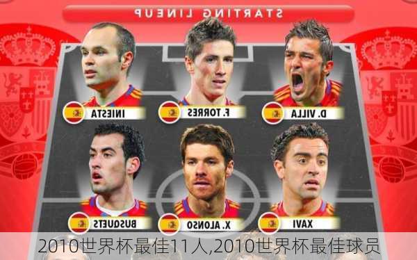 2010世界杯最佳11人,2010世界杯最佳球员