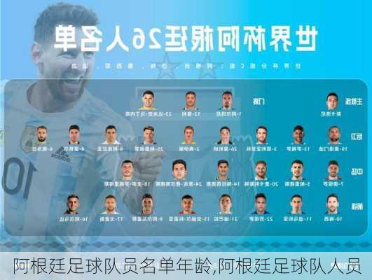 阿根廷足球队员名单年龄,阿根廷足球队人员