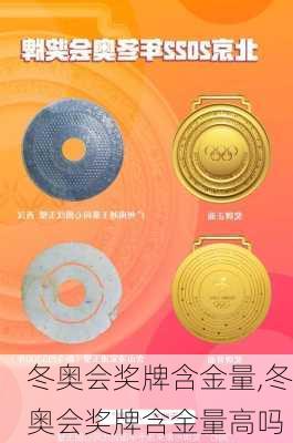 冬奥会奖牌含金量,冬奥会奖牌含金量高吗