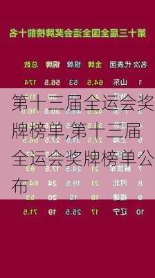 第十三届全运会奖牌榜单,第十三届全运会奖牌榜单公布